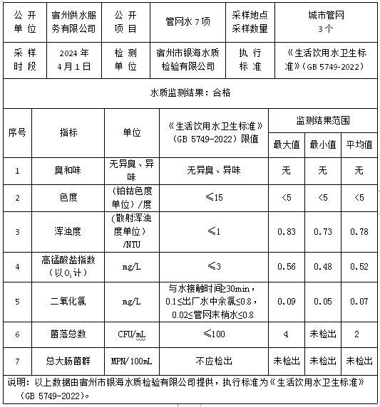 ccf79de284e1bf4cec17d71a696a980.png