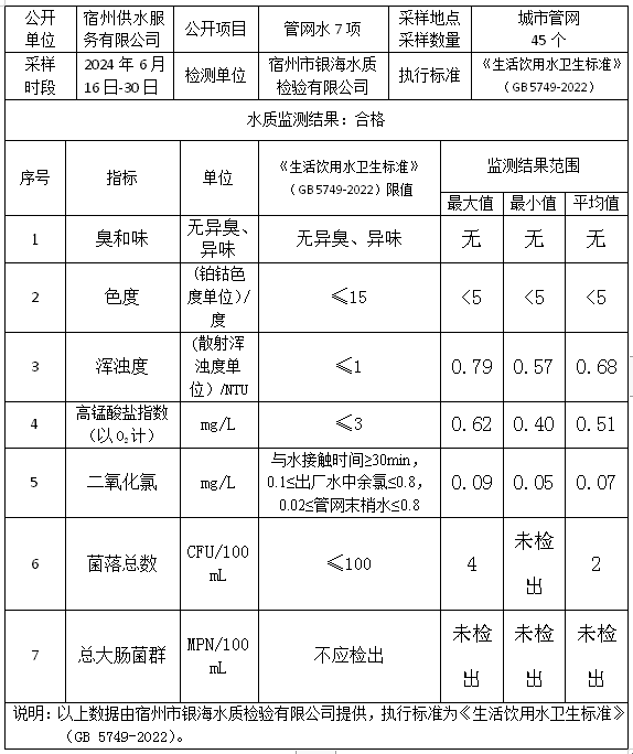 0accd56f7fc290f84a488f4e765409c.png