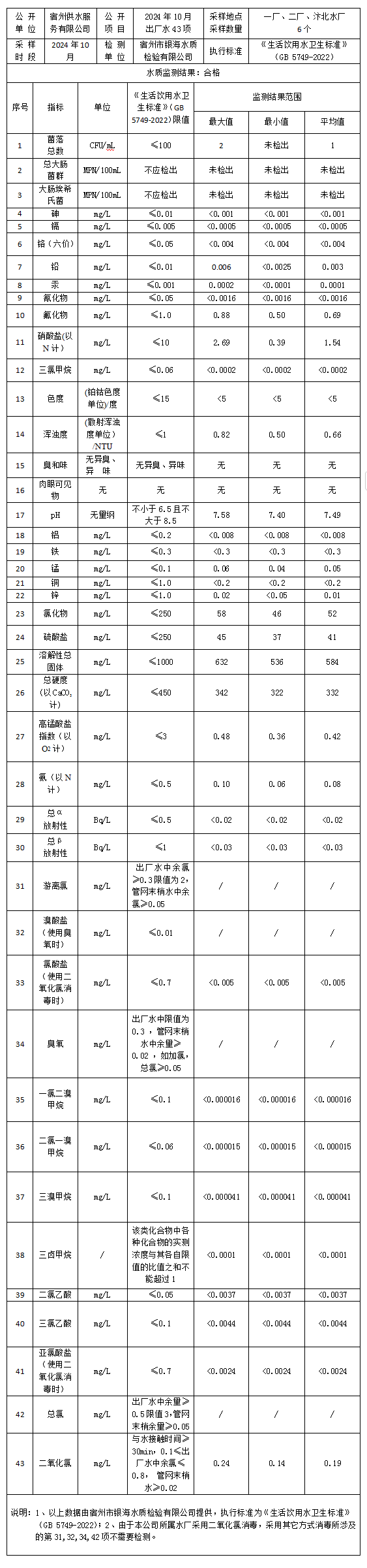0efa2b6863bc5ef1db622509794da07.png