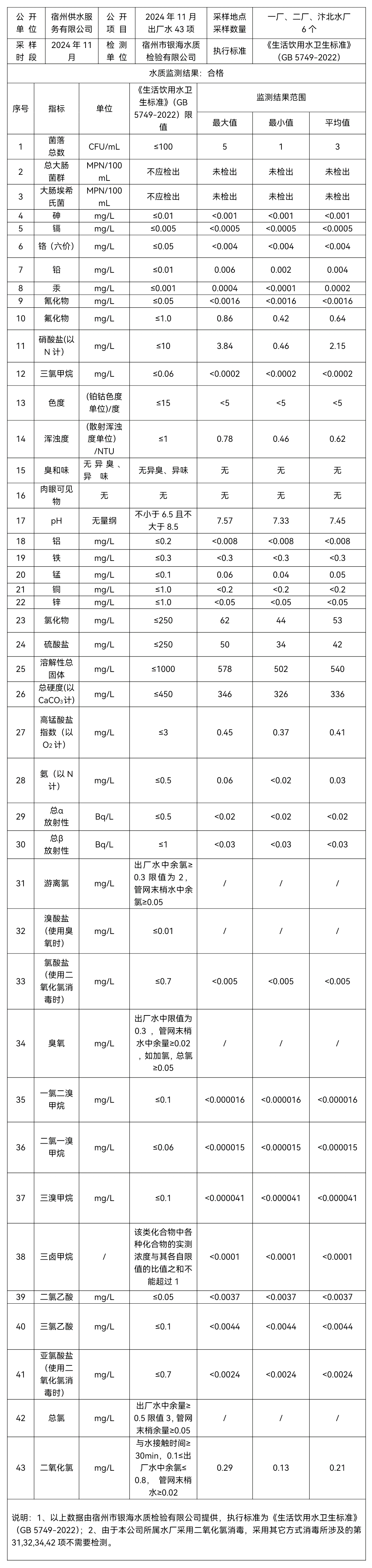 cbf24e549634fe54166cee05678bddc.jpg
