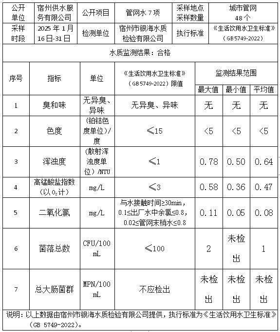 a86a170ab6ad6f78e656a2de6dd3254.png